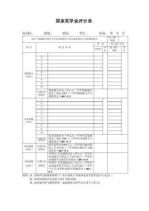 国家奖学金评分表及评定细则