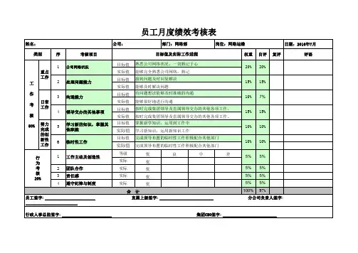 IT网络运维绩效考核