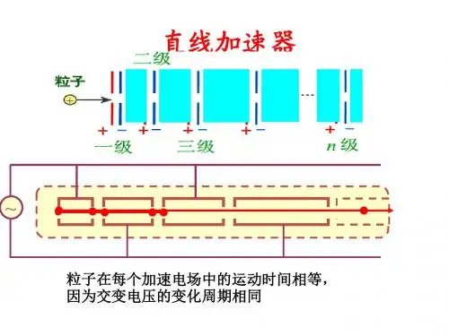 带电粒子在匀强磁场中的运动(第二课时)