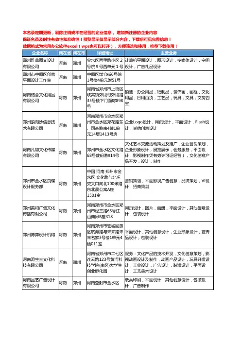新版河南省郑州创意平面设计工商企业公司商家名录名单联系方式大全27家