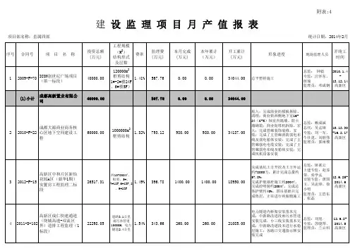 产值报表样表