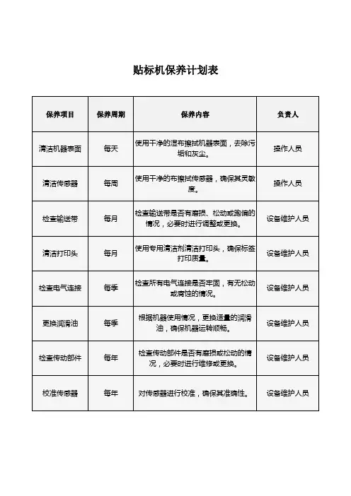 贴标机保养计划表
