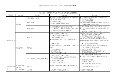 盾构区间风险管控方案样本