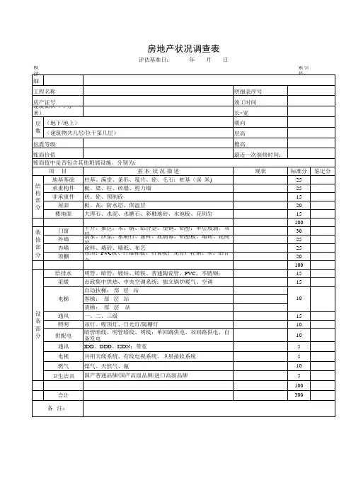 各类资产调查表