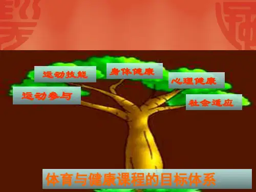 单手肩上投篮PPT课件