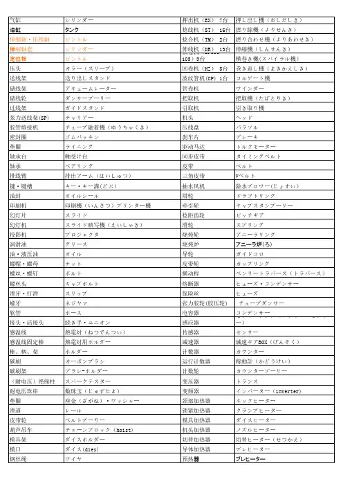 设备専门用语