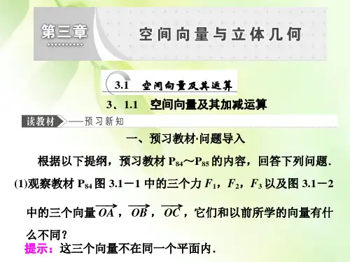 2019-2020学年人教A版高中数学选修2-1新课改地区版课件：3.1 3.1.1 空间向量及其加减运算