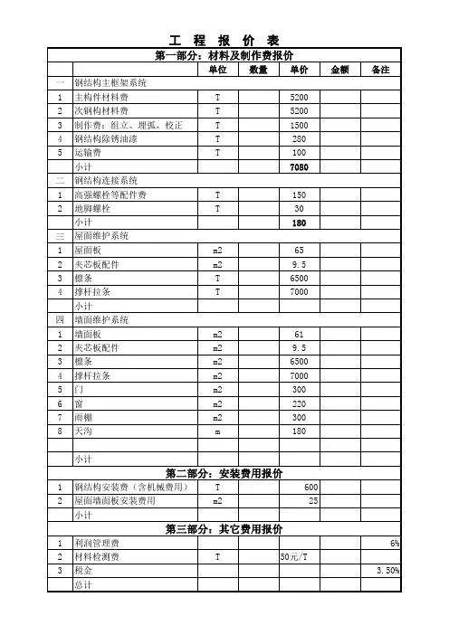 工程报价表