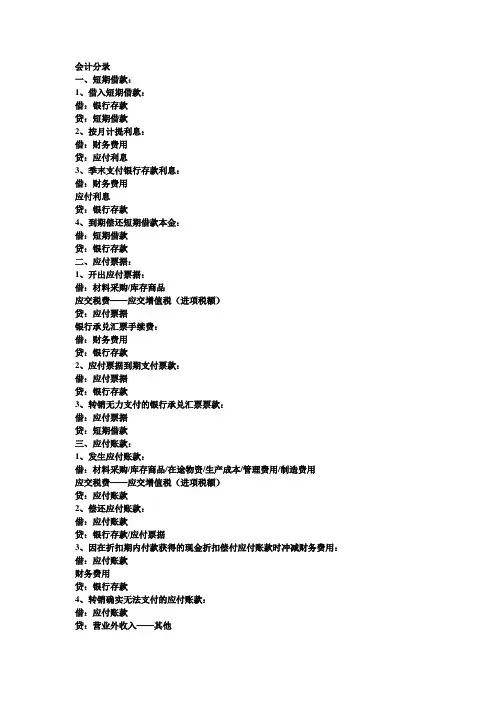 会计分录