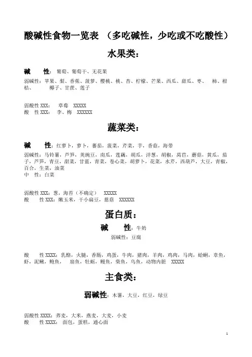 酸碱性食物一览表