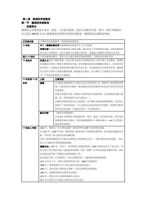 第二章  欧洲的学前教育