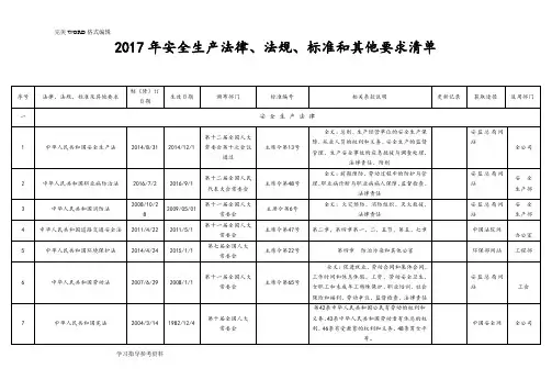 2018年最新安全生产适用的法律法规和他要求清单