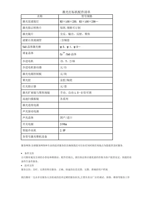 激光打标机配件清单