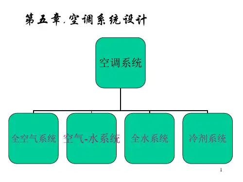 暖通空调设计—空调系统设计ppt课件