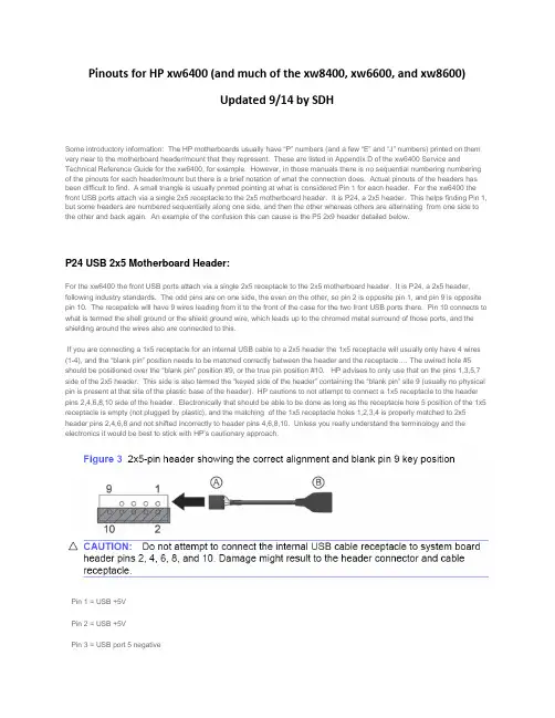 HP xw6400系列主板连接器pinouts说明书
