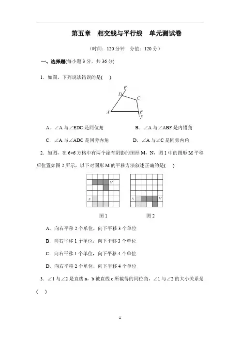 人教版七年级数学下册第五章相交线与平行线单元测试卷(含答案)