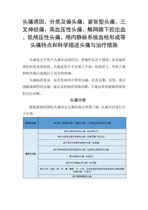 头痛诱因分类及偏头痛、紧张型头痛、三叉神经痛、蛛网膜下腔出血等头痛特点和科学描述头痛与治疗措施