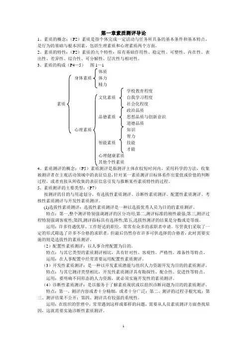 人员素质测评知识点