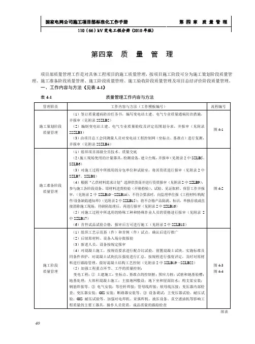 (工作规范)2020年电网公司施工项目部标准化工作手册