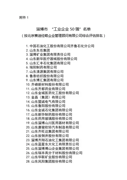 淄博市-“工业企业50强”名单
