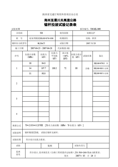 锚杆拉拔试验4
