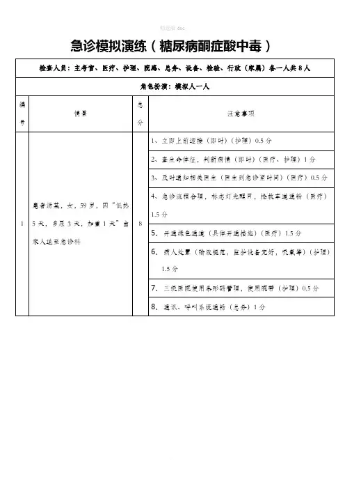 急诊模拟演练(糖尿病酮症酸中毒)