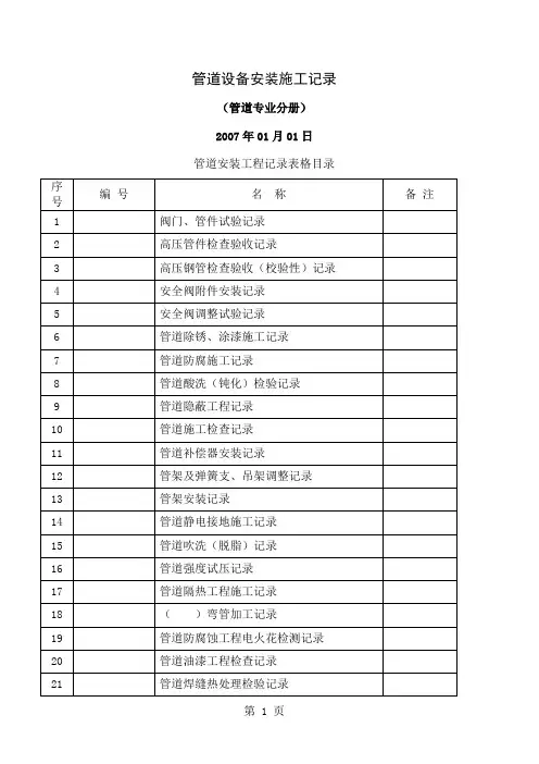 4管道专业通用表格共34页word资料