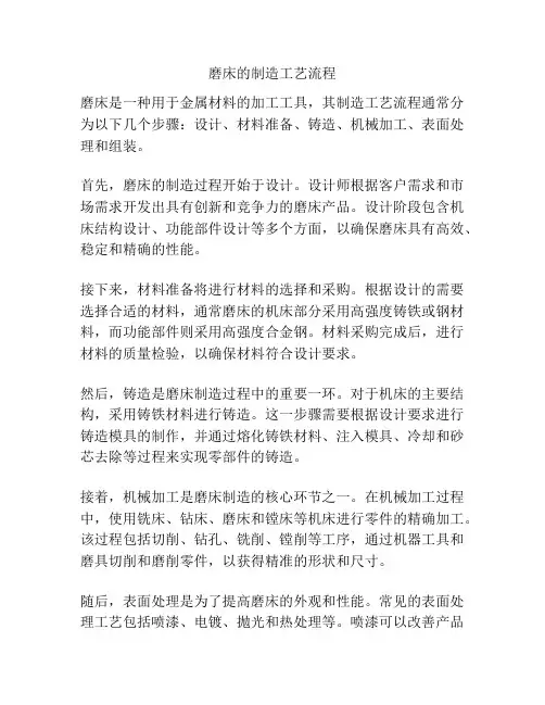磨床的制造工艺流程