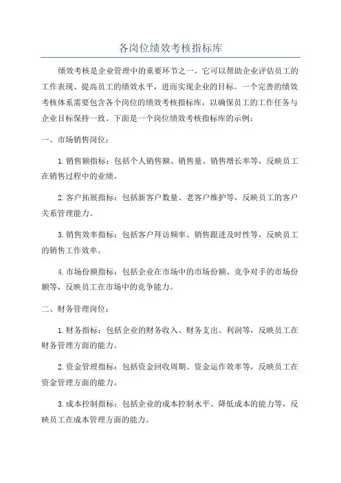 各岗位绩效考核指标库