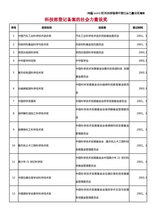 (完整word版)科技部备案中国社会力量设奖清单
