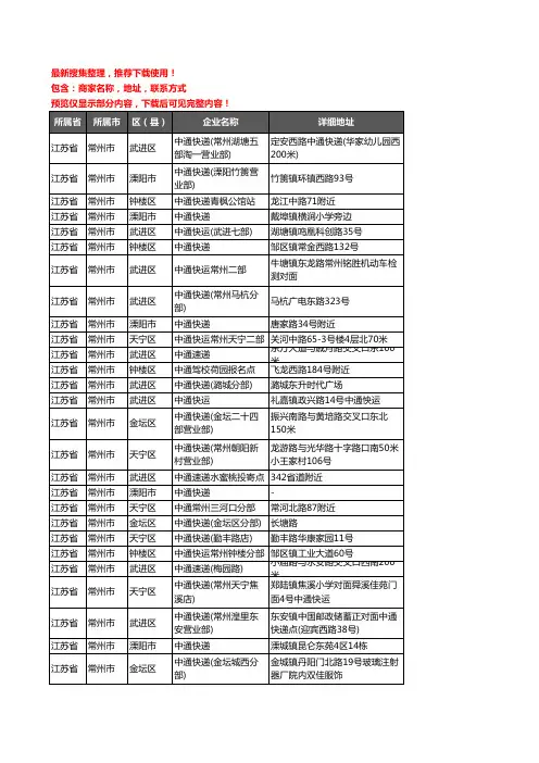 新版江苏省常州市中通快递企业公司商家户名录单联系方式地址大全176家