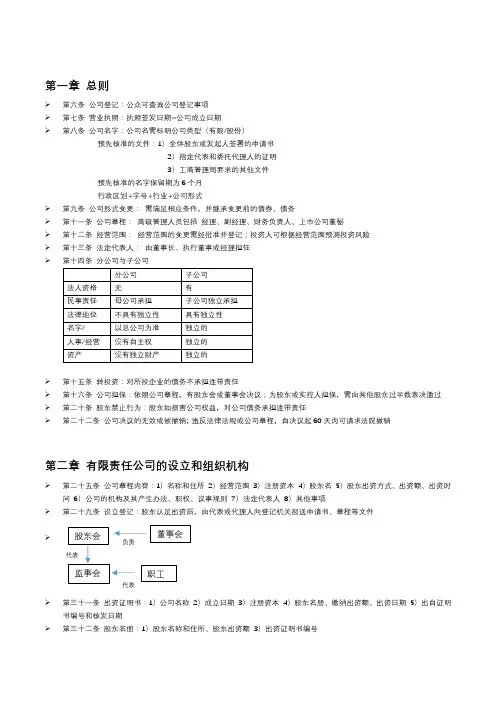 新公司法学习笔记