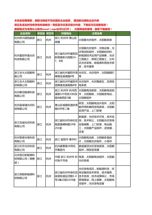 新版浙江省杭州太阳能光伏组件工商企业公司商家名录名单联系方式大全40家