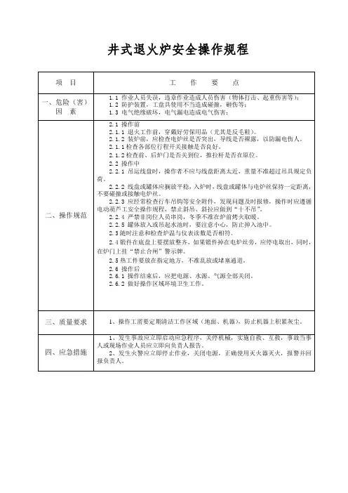 井式退火炉安全操作规程