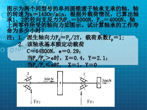《滚动轴承例题》PPT课件