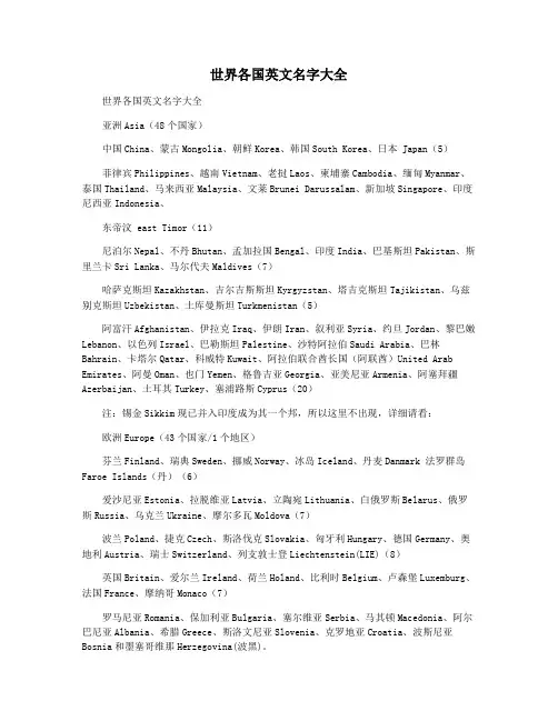 世界各国英文名字大全