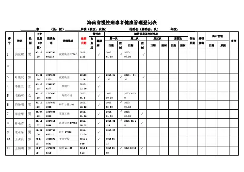 海南省慢性病患者健康管理登记1