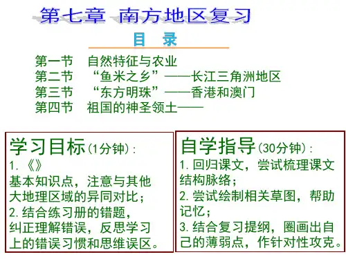 人教版八年级地理下册第七章南方地区 复习(共19张)PPT课件