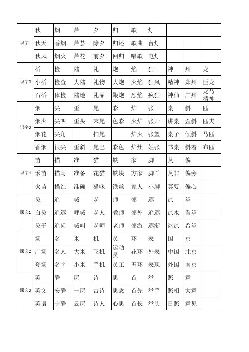 二年级上册生字(带组词)