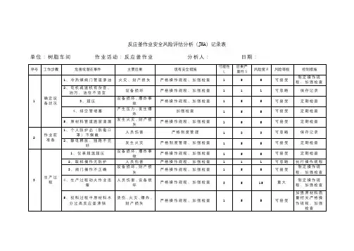 反应釜作业安全风险评估分析(JHA)记录表