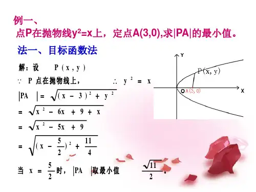 抛物线中的最值问题ppt课件