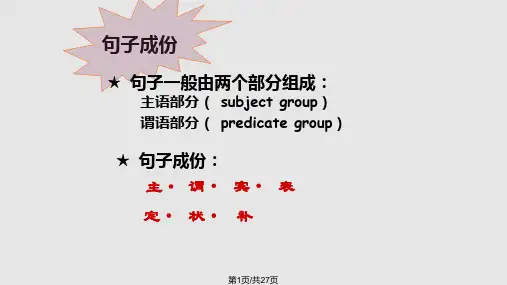 初中英语句子结构完整PPT课件
