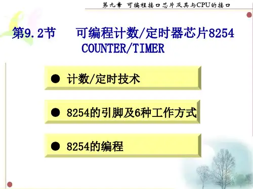 第九章2   可编程接口芯片8254A