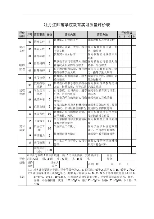 教育实习质量评价表