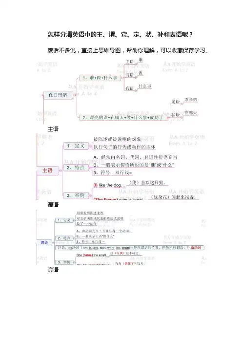 怎样分清英语中的主、谓、宾、定、状、补和表语呢？