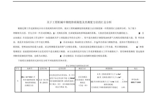 汽车工程机械尾气排放烟度限值标准汇总分析