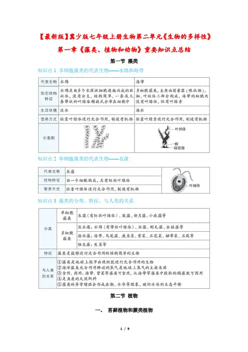 【最新版】冀少版七年级上册生物第二单元《生物的多样性》第一章《藻类、植物和动物》重要知识点总结