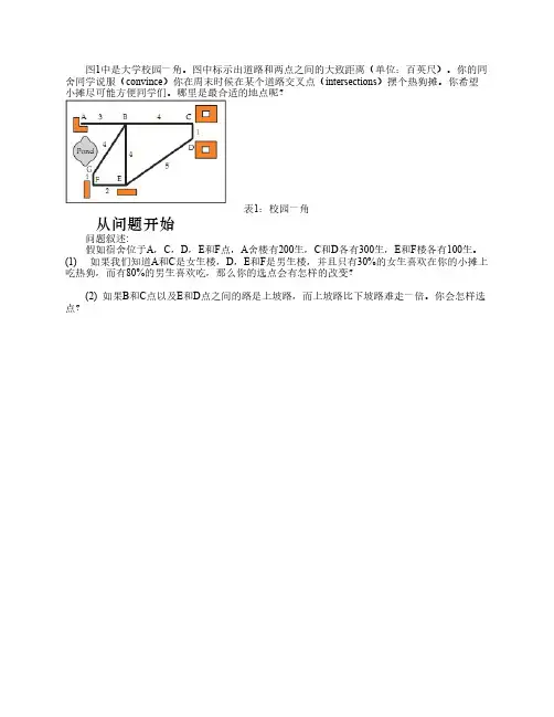 数学建模的五次作业