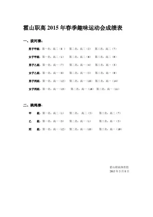 霍山职高2015年春季趣味运动会成绩表