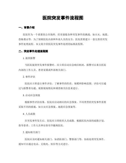 医院突发事件流程图